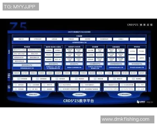 全栈信创云技术助力彩神Vll股份推动政企数字化转型新征程 全栈信创云技术助力彩神Vll股份推动政企数字化转型新征程