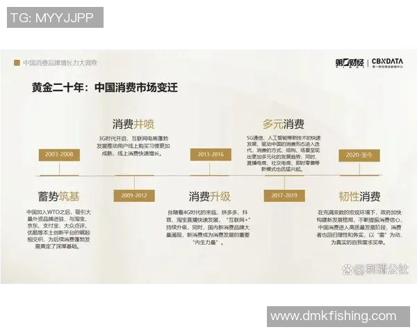 危机管理与品牌韧性探讨:彩神Vll如何应对行业变革的成功案例分析 危机管理与品牌韧性探讨:彩神Vll如何应对行业变革的成功案例分析