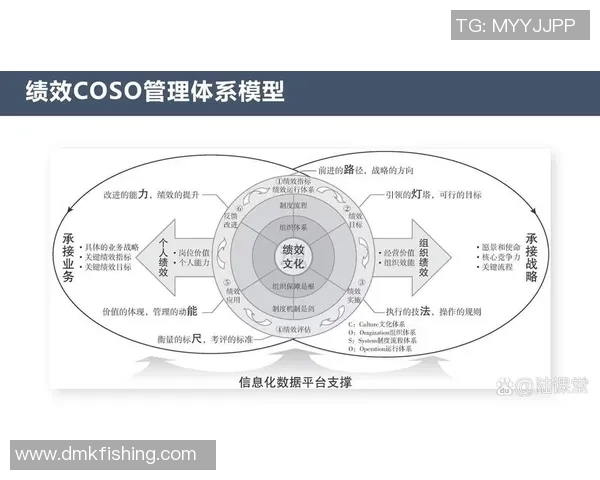 用户成功故事:快盈VIII如何实现企业效益的显著提升与转变