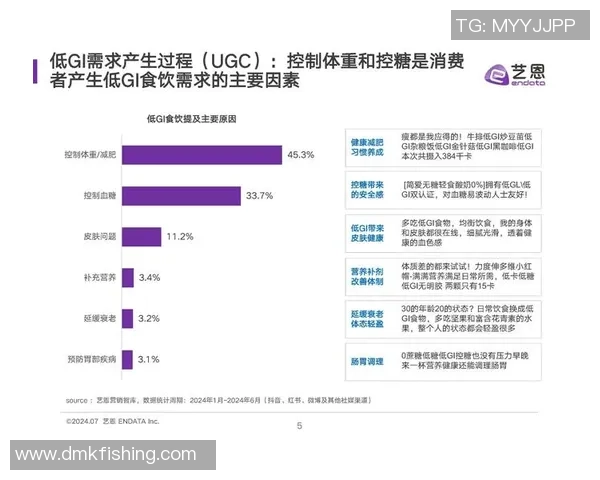 市场洞察:彩神Vll周边产品如何精准满足多样化消费者需求与偏好 市场洞察:彩神Vll周边产品如何精准满足多样化消费者需求与偏好