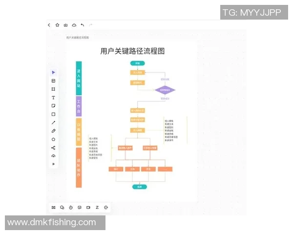 彩神Vll团队协作模式探讨如何实现跨部门高效项目运行与保障 彩神Vll团队协作模式探讨如何实现跨部门高效项目运行与保障