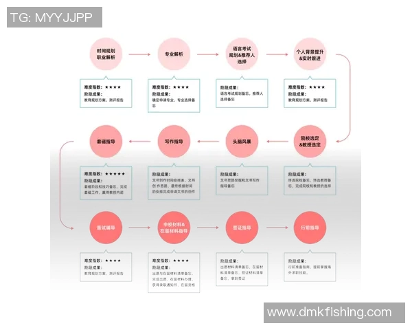 电竞数据标准化探索:构建统一的收集与统计方法体系 电竞数据标准化探索:构建统一的收集与统计方法体系