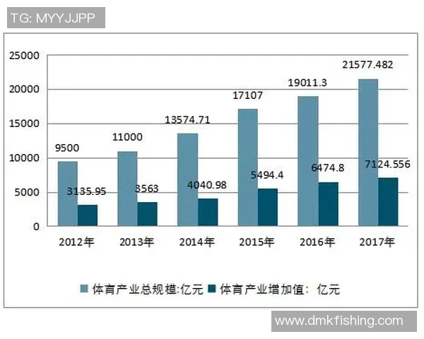体育博彩平台转型为综合性体育娱乐社区平台的演变与未来发展探讨