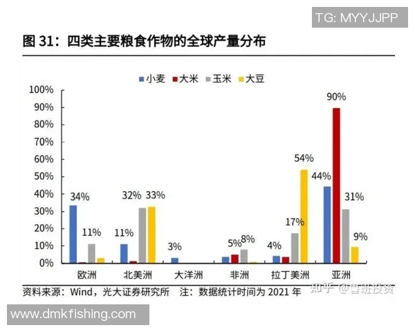 推动体育组织提升运动员薪酬水平以降低经济诱因促进公平竞争环境